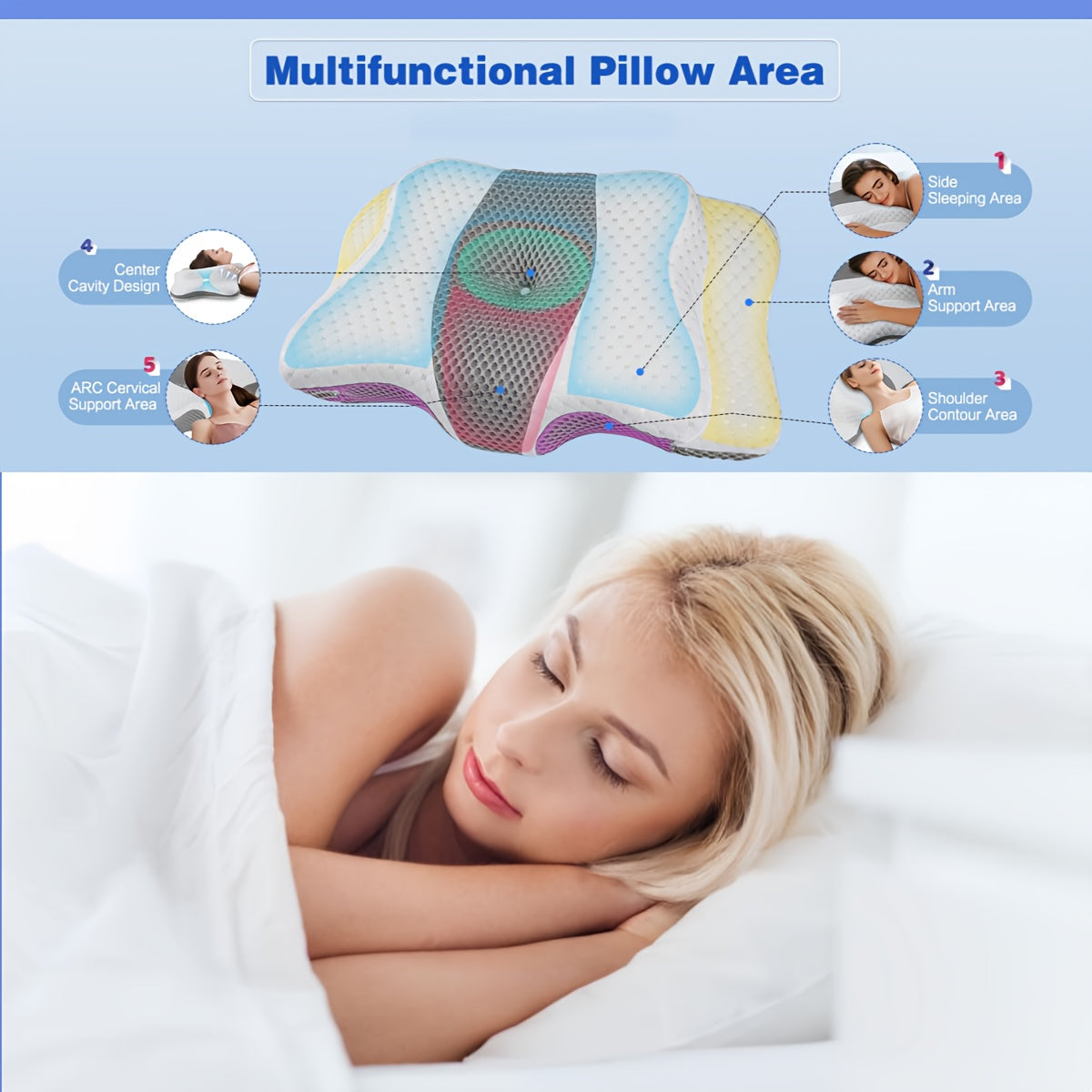 Orthopedic Cervical Neck Pillow