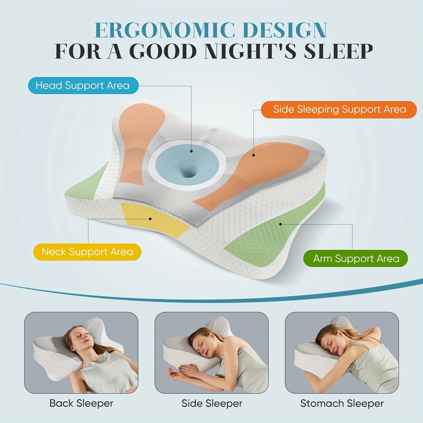 Orthopedic Contour Neck Pillows